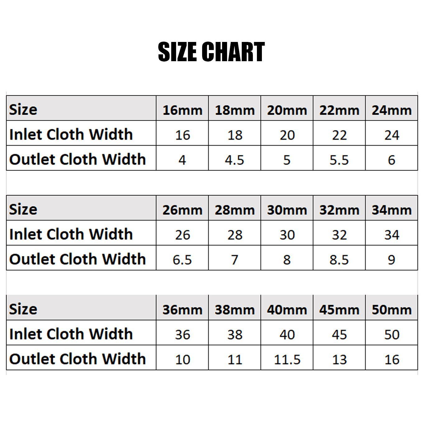 Frendorf | Quilt Binder Attachment