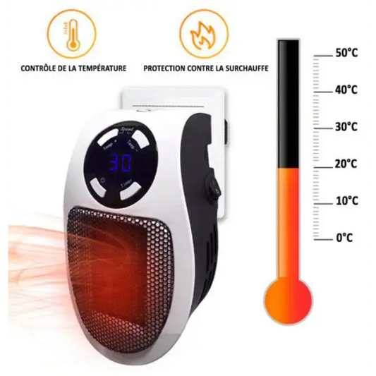 Ultra-kompakter Keramik-Heizlüfter HeatCompact