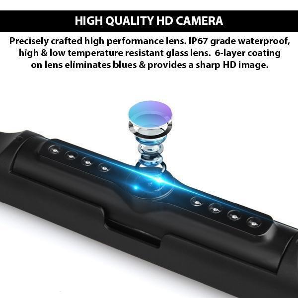 Frendorf | 170° Kamera Kennzeichenrahmen