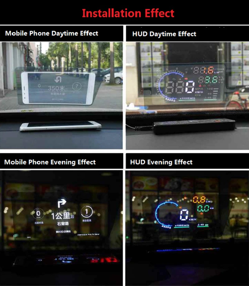 Frendorf | Auto Head-Up-Display Navigation reflektierende Folie