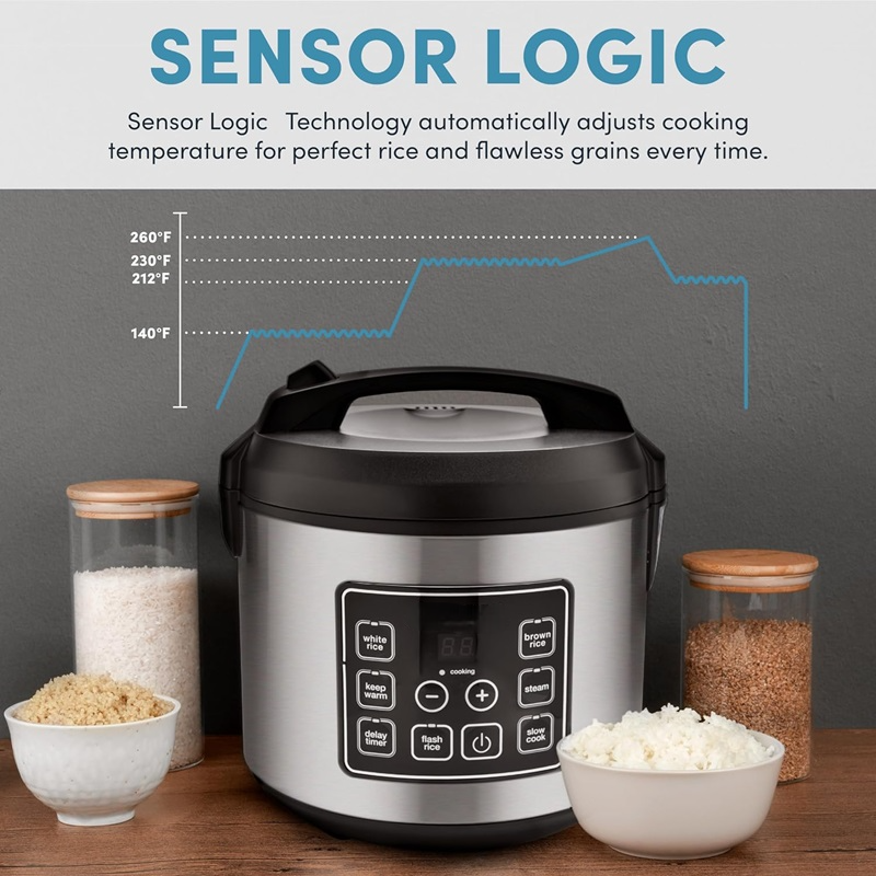 Frendorf | 20-Tassen Multifunktioneller Digital-Reiskocher – Edelstahl mit Sensor-Logik-Technologie