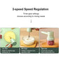 Frendorf | Dual Electric Food Chopper