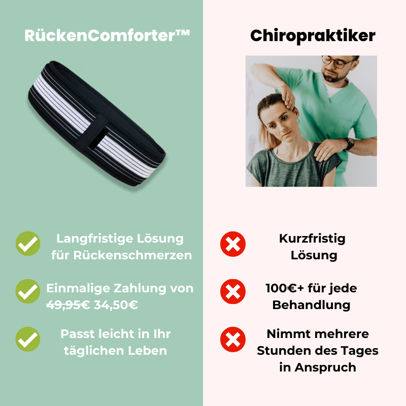 Frendorf | BackEase – Verstellbarer Lendenwirbelstützgürtel zur Schmerzlinderung