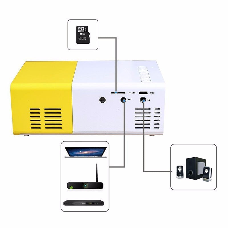 Frendorf | BEAMS Mini-Beamer