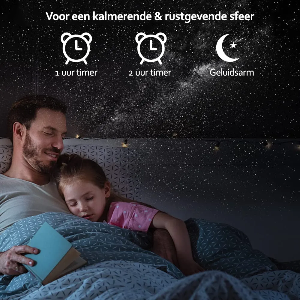 Frendorf | Galaxie Planetarium Projektor Lampe als atmosphärisches Nachtlicht
