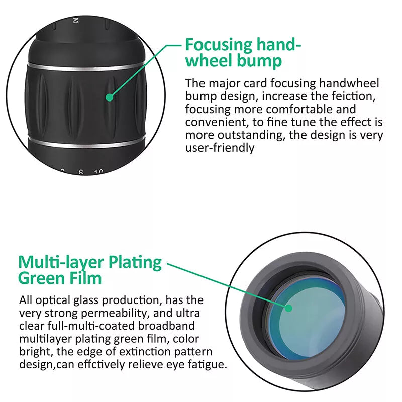 Frendorf | Einäugiges Sehen
