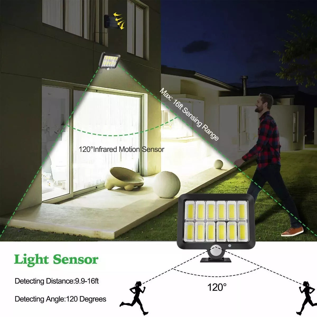 Frendorf | 120 LED Solarbetriebene Wandmontierte Lampe