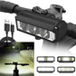 Frendorf | Starkes Fahrrad Front-LED-Licht