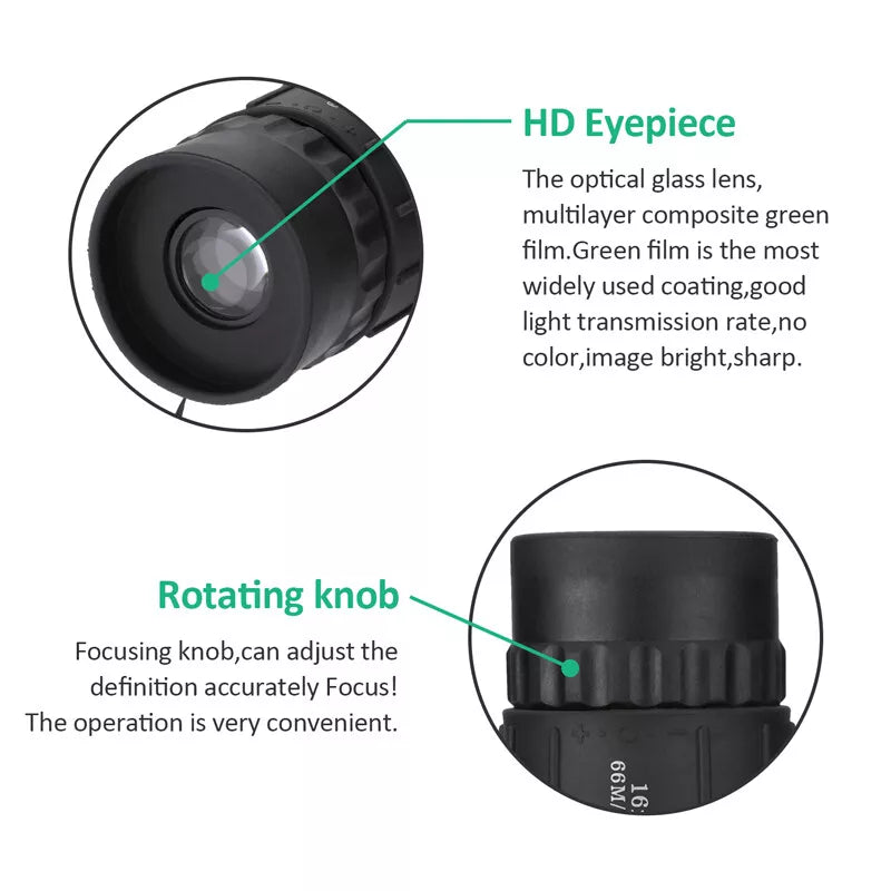 Frendorf | Einäugiges Sehen