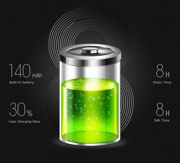 Frendorf | Die erschwinglichsten leichtesten Hi-Fi Sport Wireless Kopfhörer