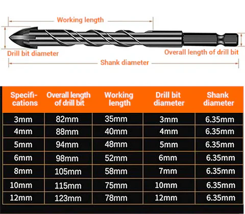 Frendorf | Bohrer Set | 7-teilig | Hartmetall | 4-Schneiden Kreuzdesign | Universell kompatibel