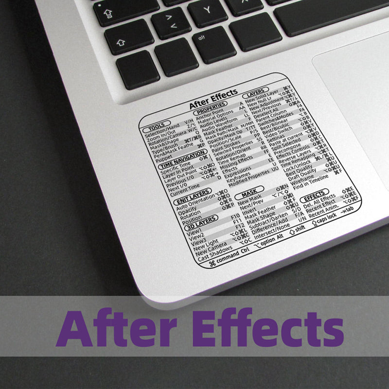 Frendorf | Tastenkombination Aufkleber