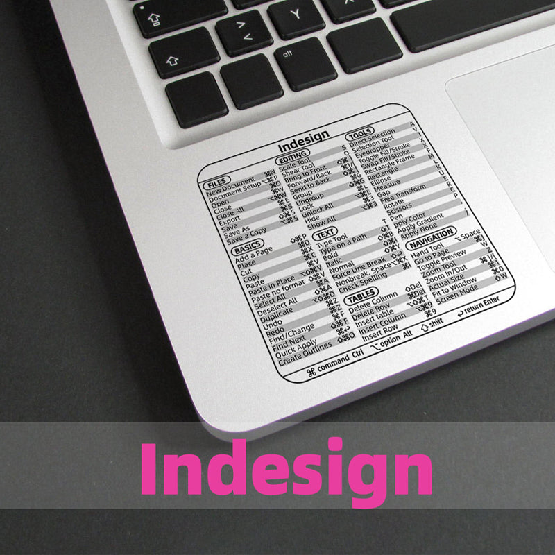 Frendorf | Tastenkombination Aufkleber