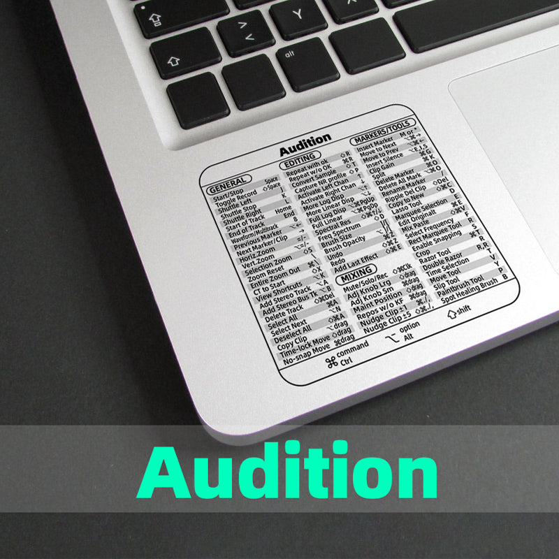 Frendorf | Tastenkombination Aufkleber