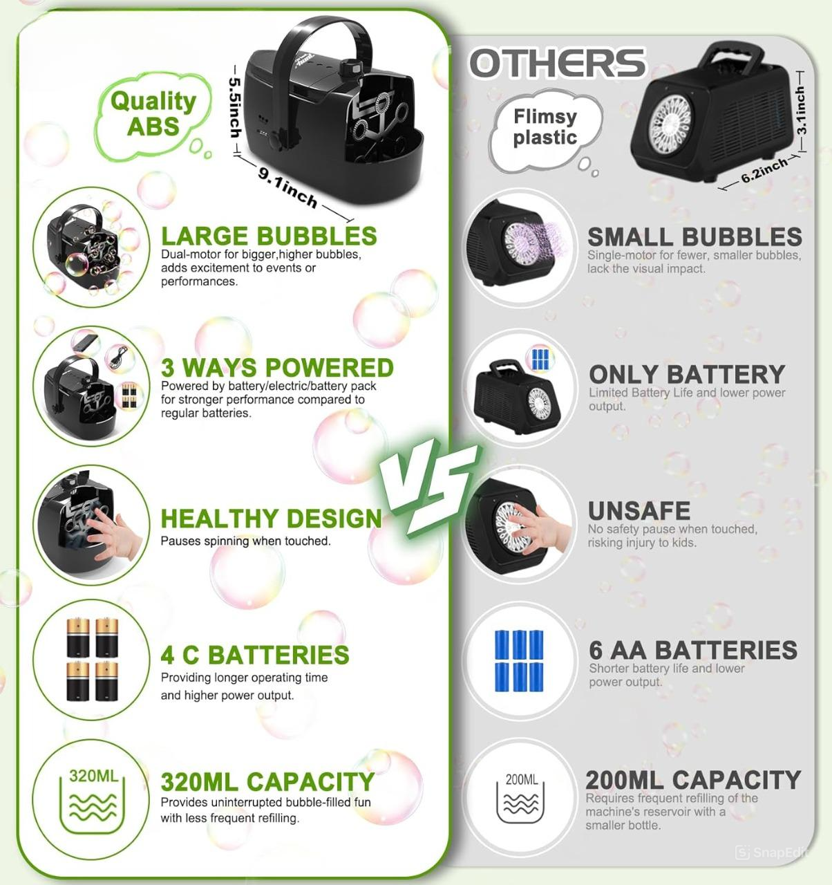 Frendorf | Blasenmaschine Bläser