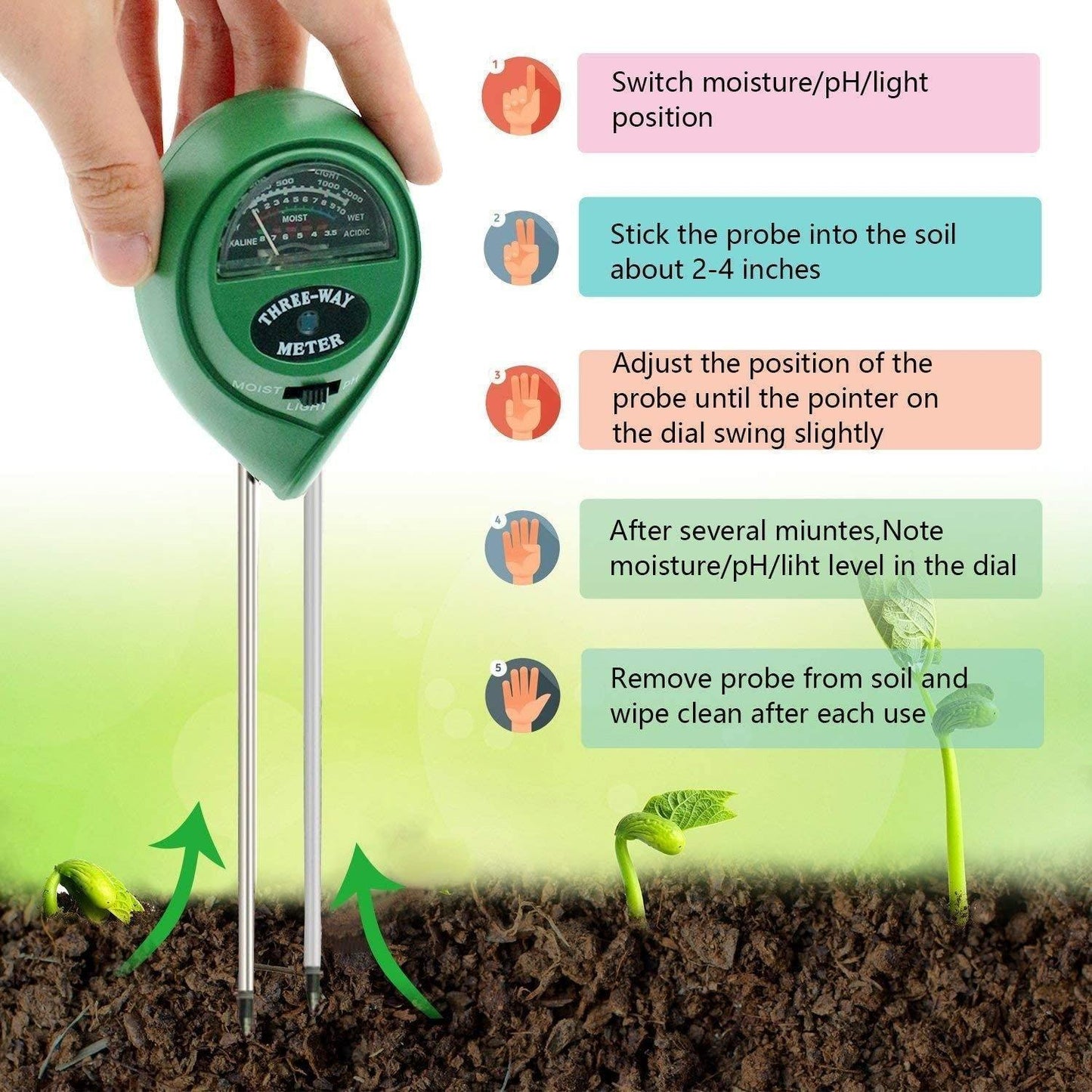 Frendorf | SoilSense 3-in-1 Bodenmessgerät | Feuchtigkeits-, Licht- und pH-Tester | Batterielos für Garten und Pflanzen