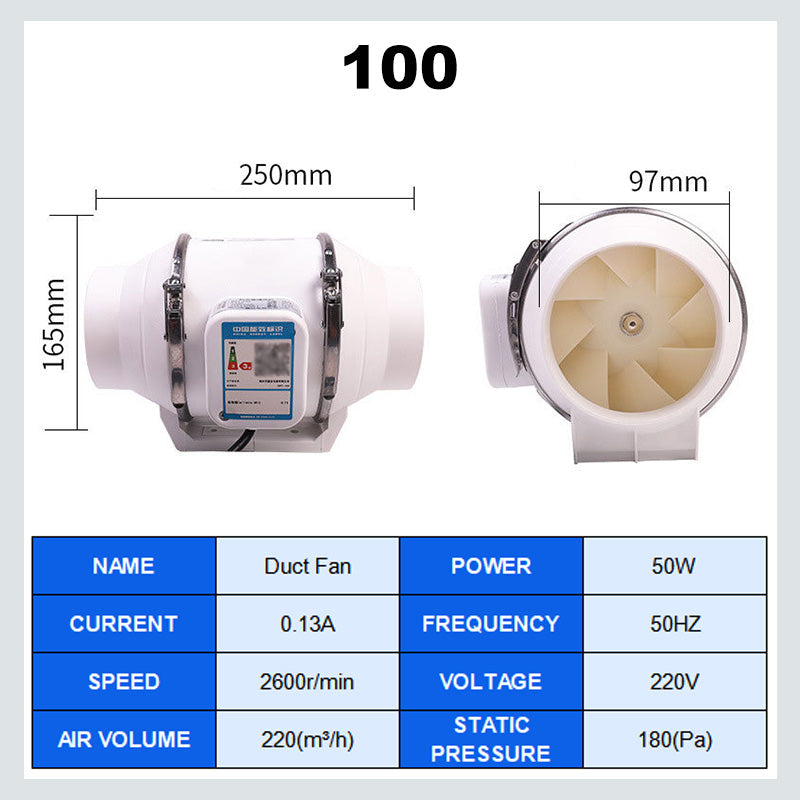 Frendorf | AeroFlow Leistungsstarker Ventilator – Effektive Luftzirkulation und Maximale Frische