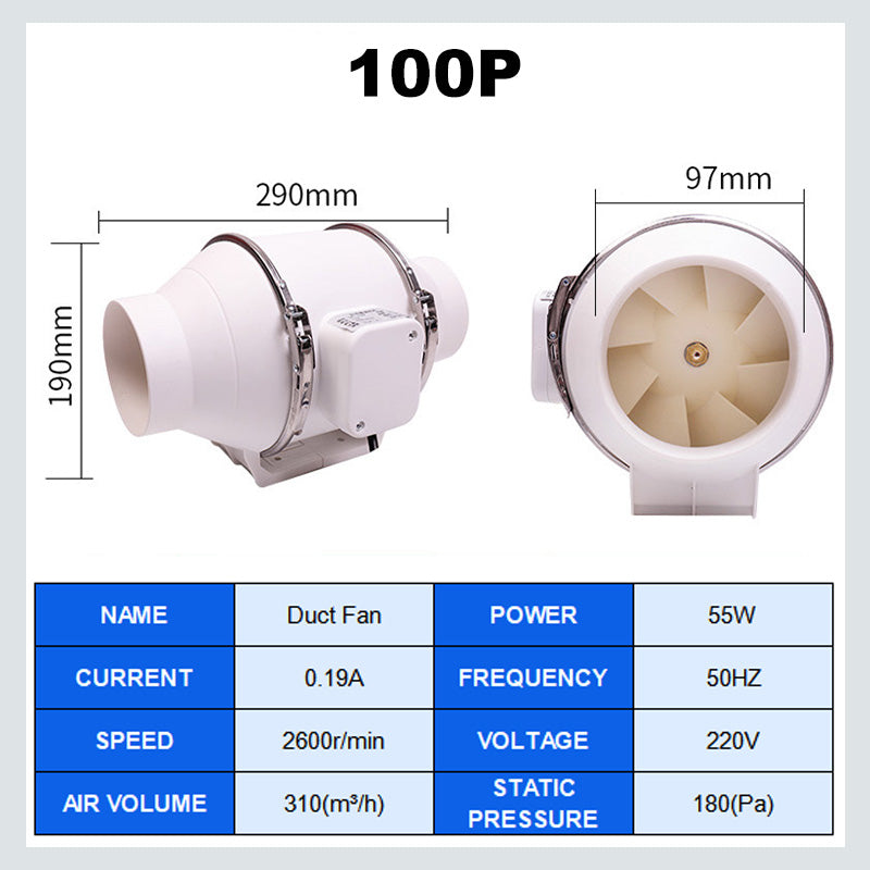 Frendorf | AeroFlow Leistungsstarker Ventilator – Effektive Luftzirkulation und Maximale Frische