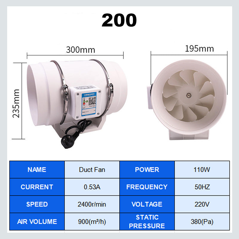 Frendorf | AeroFlow Leistungsstarker Ventilator – Effektive Luftzirkulation und Maximale Frische
