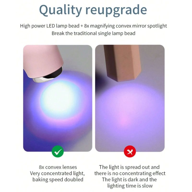 Frendorf | 2 IN 1 SCHLEIF- UND MANIKÜRE-WERKZEUG MIT LED-LICHT