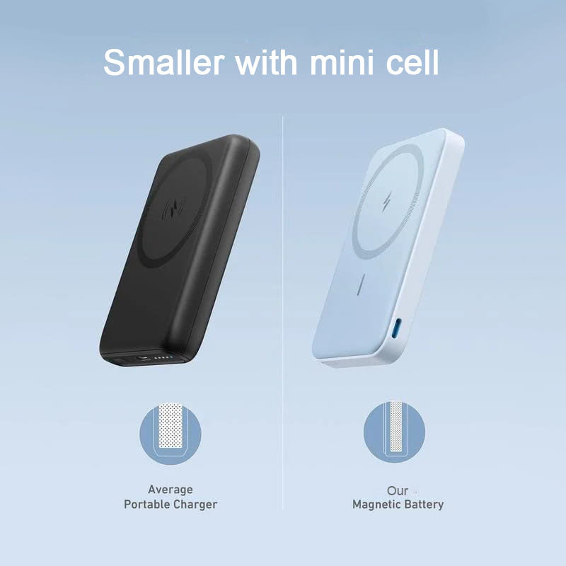 Frendorf | Mini tragbare drahtlose magnetische Powerbank mit Ständer