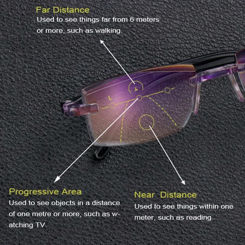 High Hardness Anti-Blau Progressive Fern-und Nahbereich Dual-Use Lesebrille