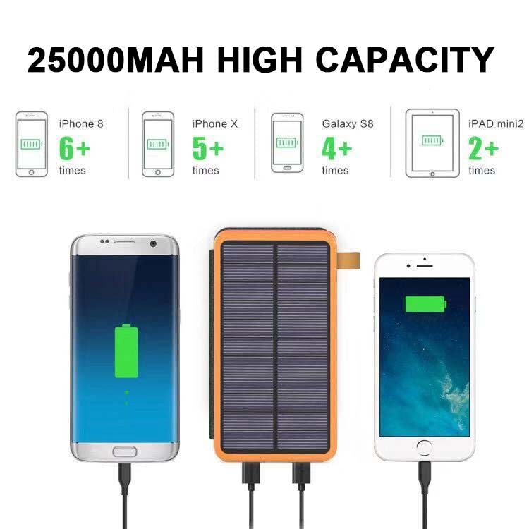 Frendorf | 25000mAh Hochleistungs-Solar-Powerbank - Schnellladung