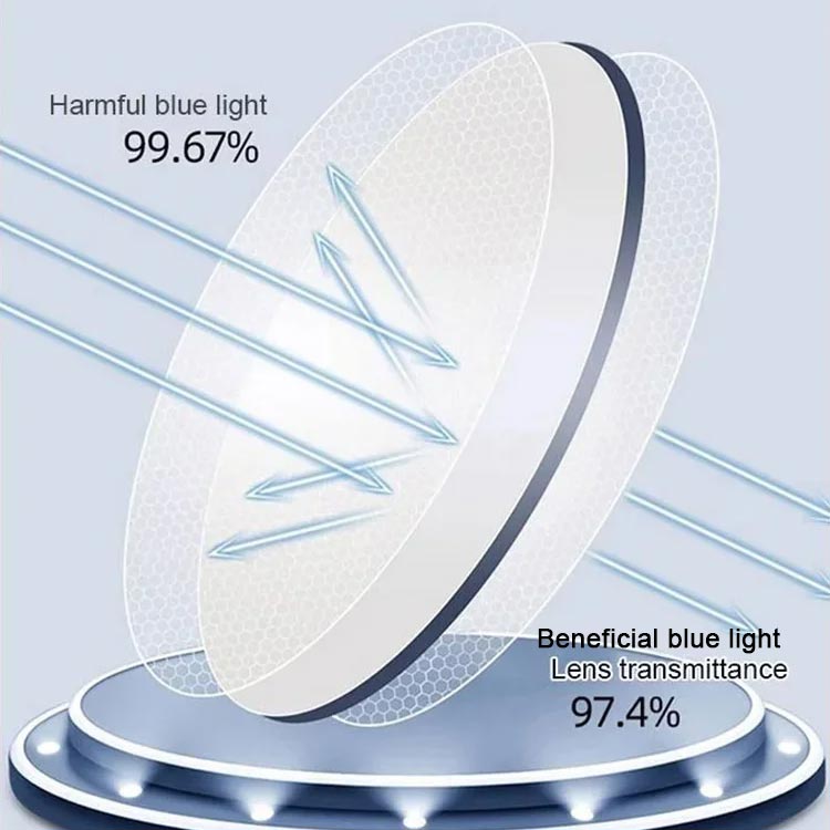 Frendorf | Magnetische Nacken-Hängende Anti-Verlust Anti-Blau Licht Lese-Brille