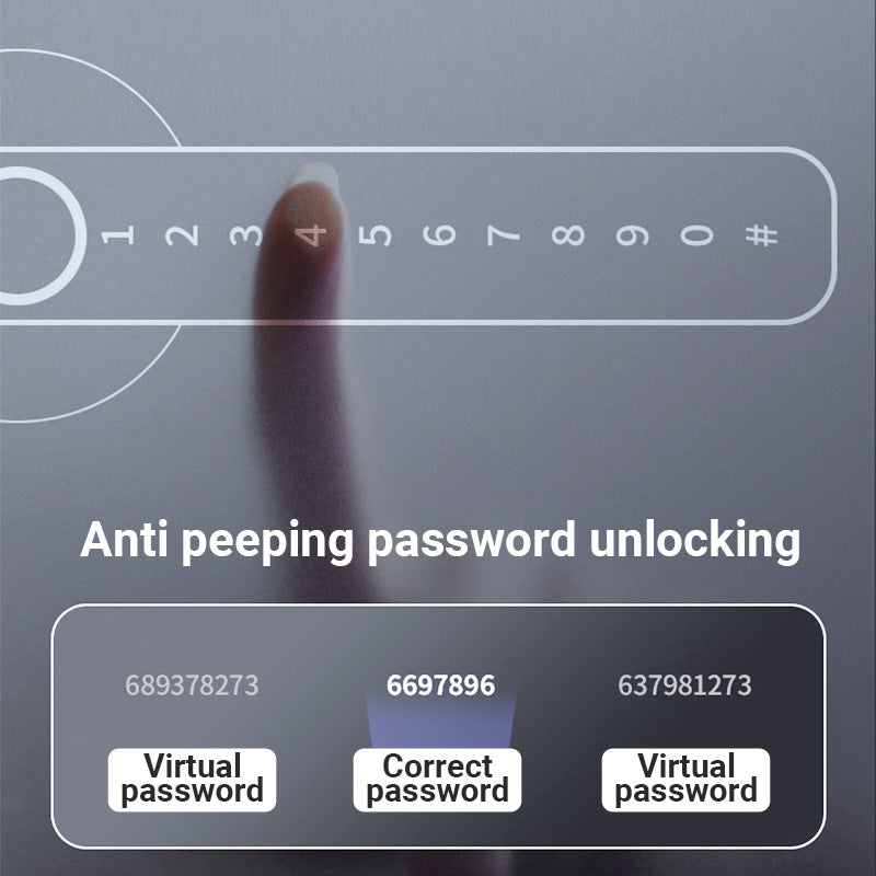 Frendorf | Fingerprint Smart Türschlossgriff mit Bluetooth APP-Steuerung