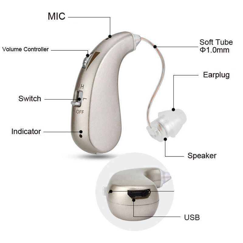 Frendorf | USB wiederaufladbares Bluetooth Hörgerät Kopfhörer für Senioren
