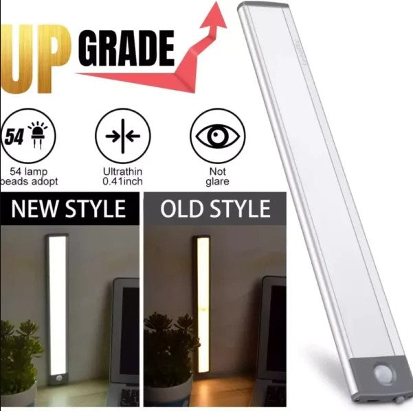 Frendorf | BrightLux – LED Schranklicht Sensor (3 Farben)