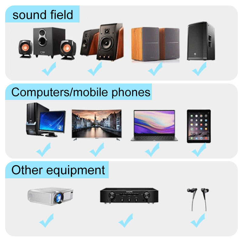 Frendorf | Bluetooth-Empfänger 5.0 Audio-Adapter