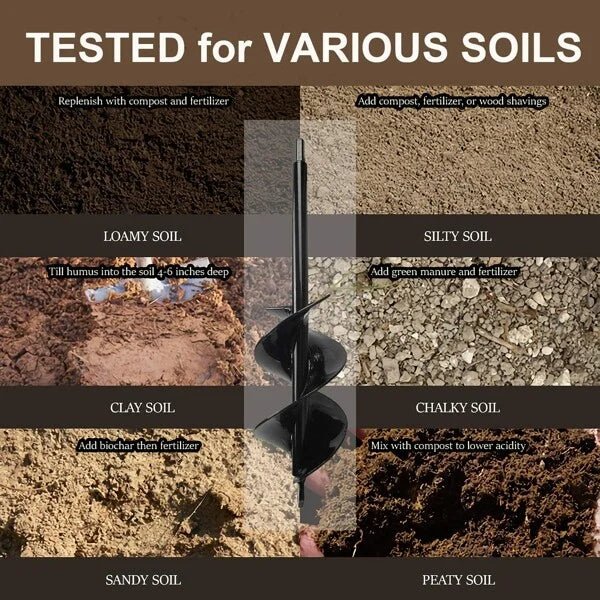 Frendorf | BloomBorer | Ein unverzichtbares Werkzeug für alle Gartenliebhaber