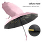 Frendorf | Nachhaltiger Regenschirm mit UV-Schutz – StormShield