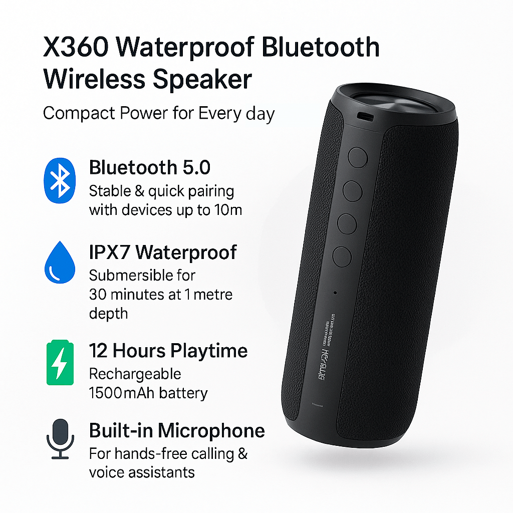 Frendorf | Bester wasserdichter Bluetooth kabelloser Lautsprecher x360 kompakt klein