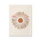Mid Century Wandkunst