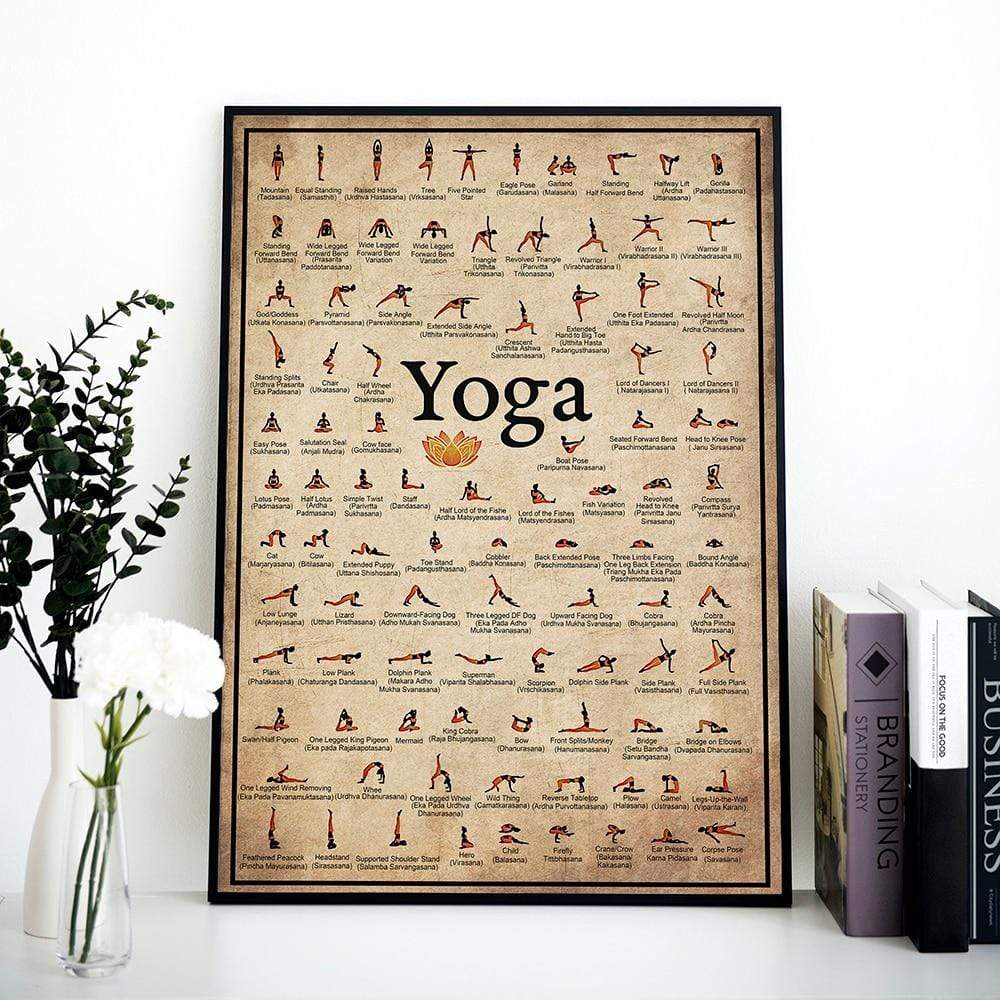 Yoga-Posen Wandposter