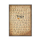 Yoga-Posen Wandposter