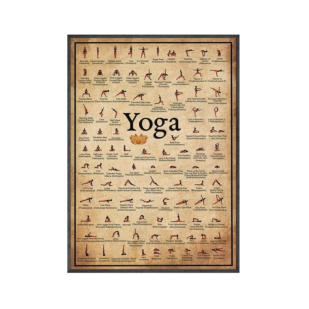 Yoga-Posen Wandposter