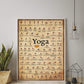 Yoga-Posen Wandposter