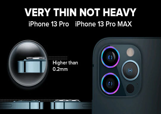 Frendorf | Bunter Saphir-Objektivschutz für iPhone