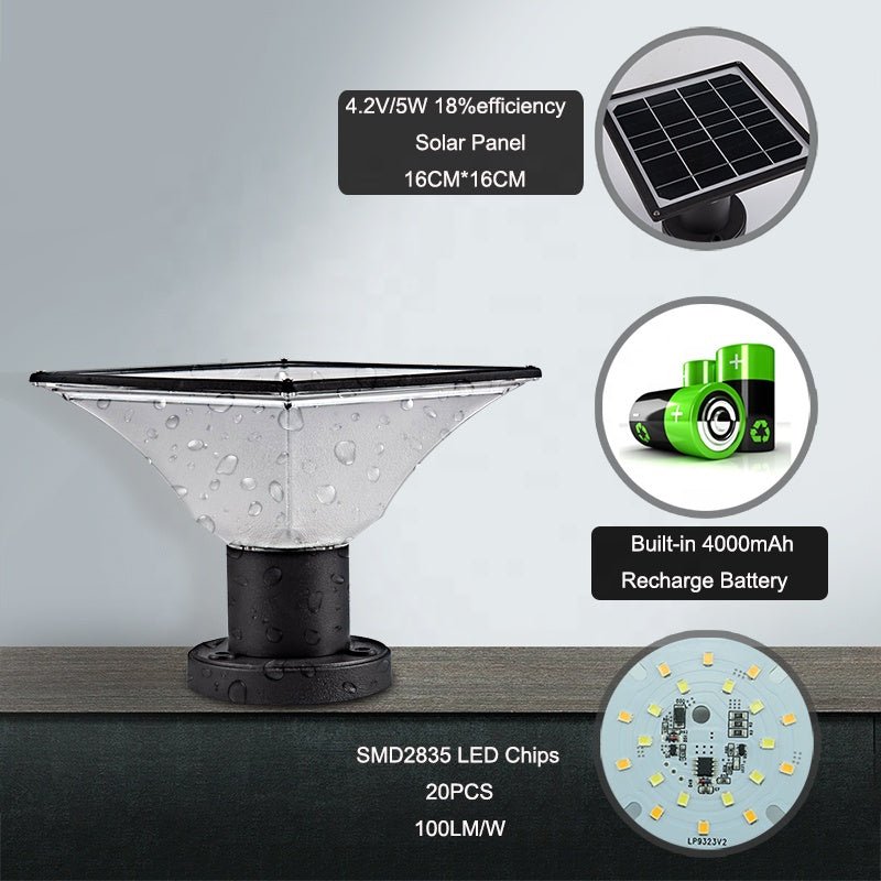 Frendorf | Erhellen Sie Ihr Freiluft mit unserer eleganten und langlebigen Solarlampe
