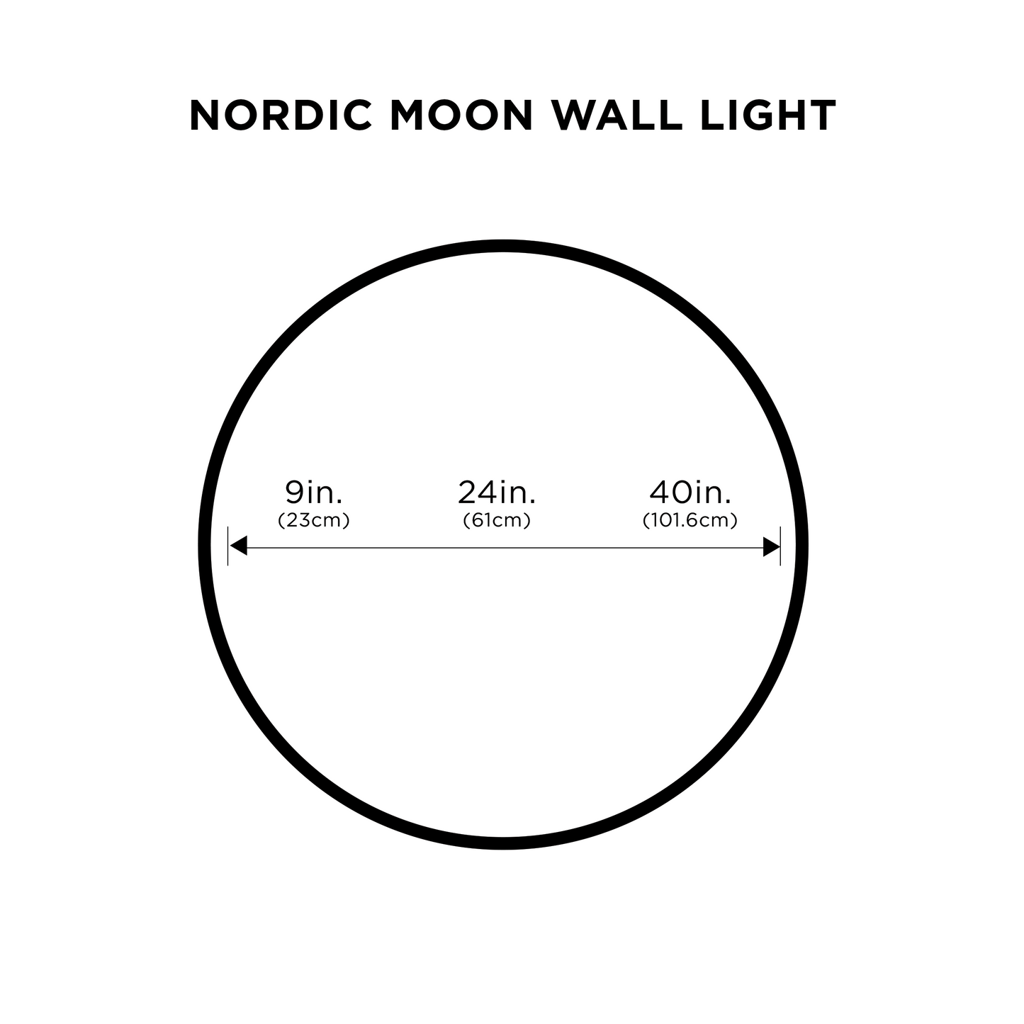 Nordische Mond-Wandleuchte