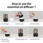 Tragbarer Mini-Aroma-Diffusor USB-Luftbefeuchter mit ätherischem Öl und Nachtlicht